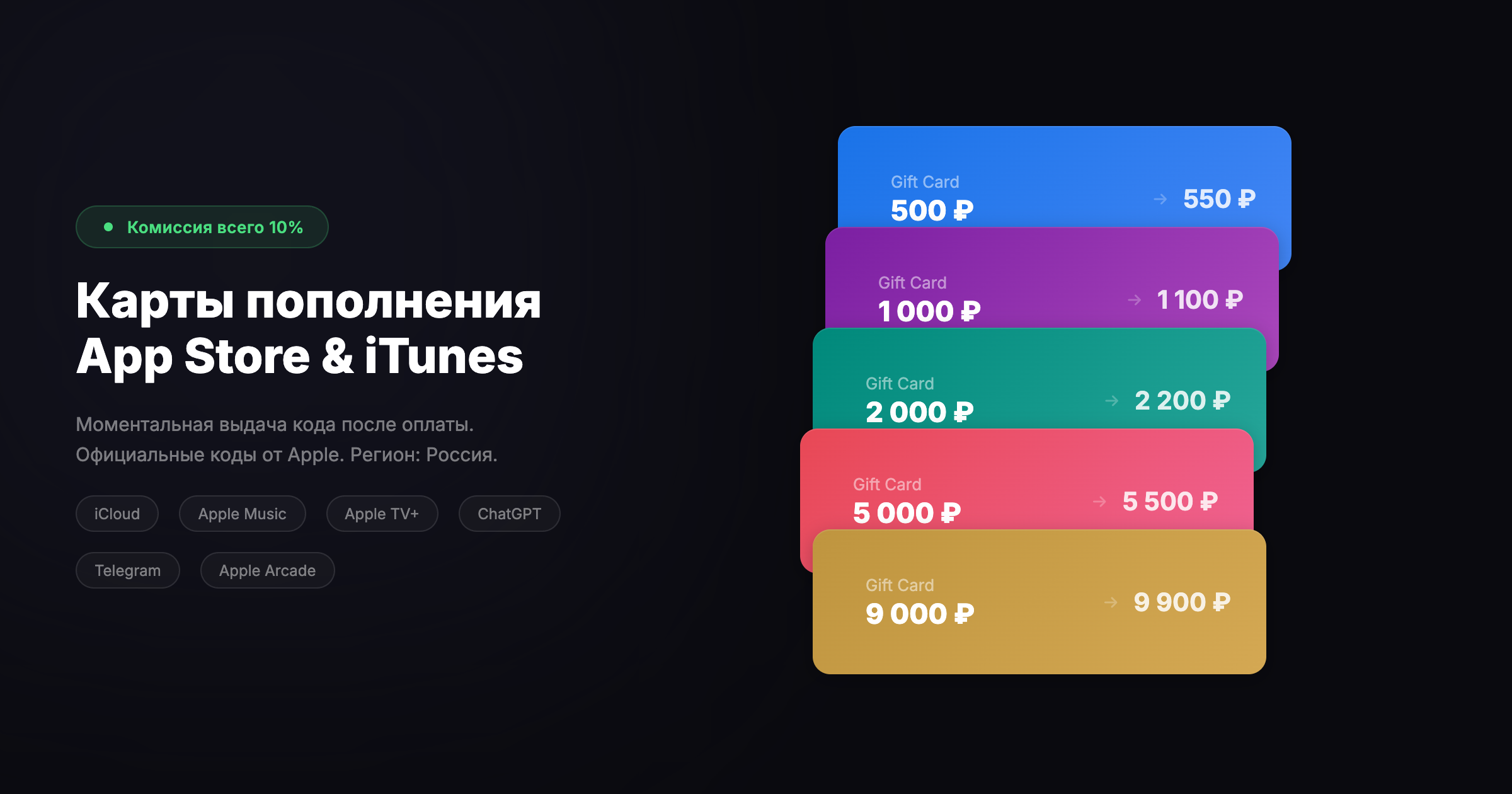 Подарочные карты App Store & iTunes